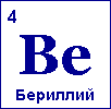 Бериллий